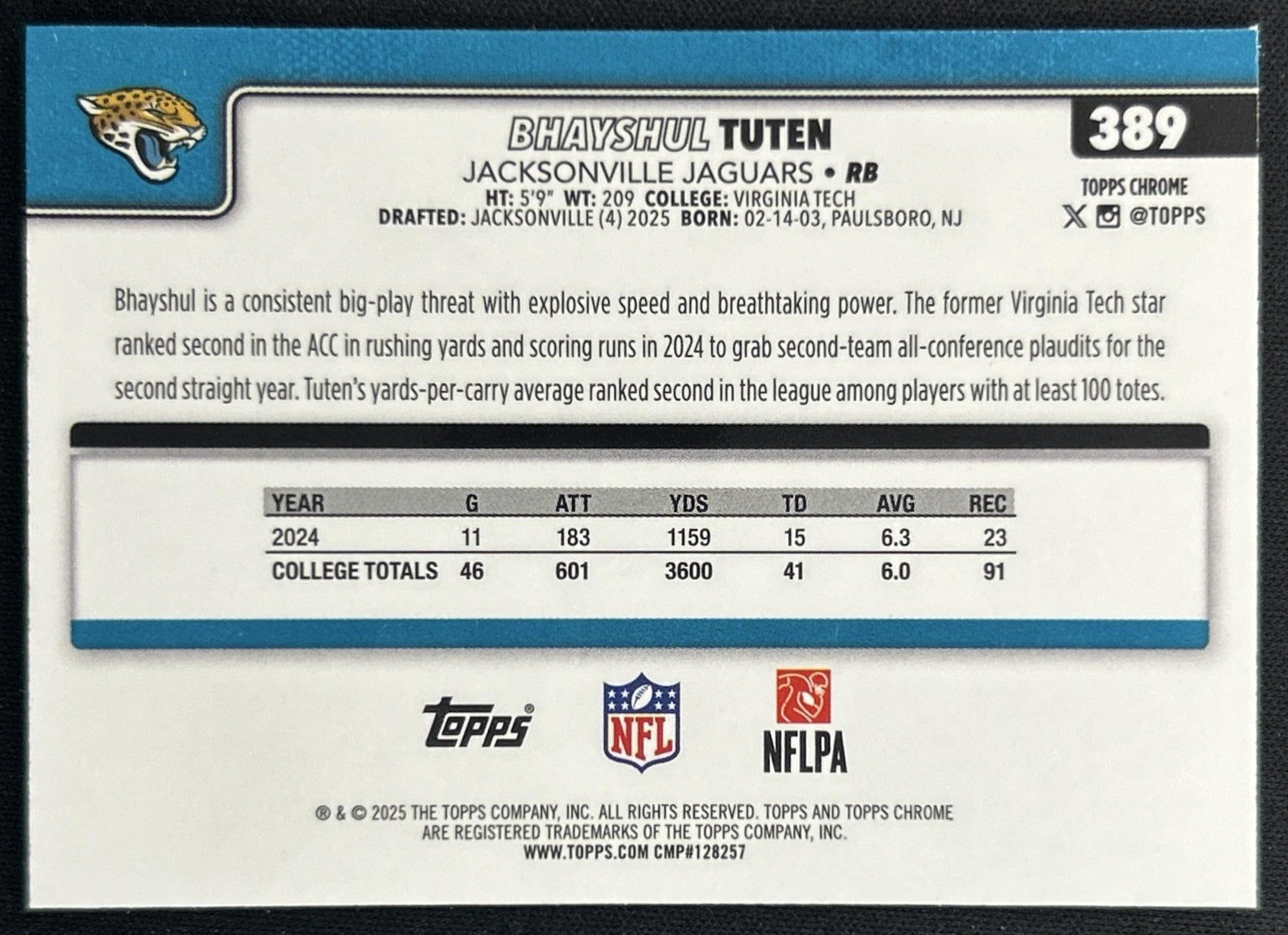 Bhayshul Tuten 2025 Topps Chrome Rookie Geometric Refractor Jaguars