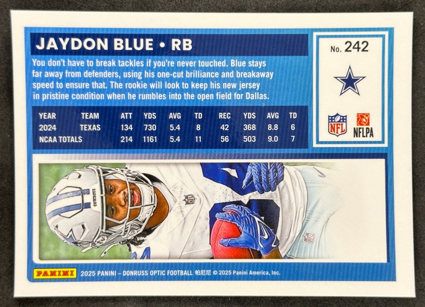 Jaydon Blue 2025 Donruss Optic Rated Rookie Cowboys Sports Trading Card