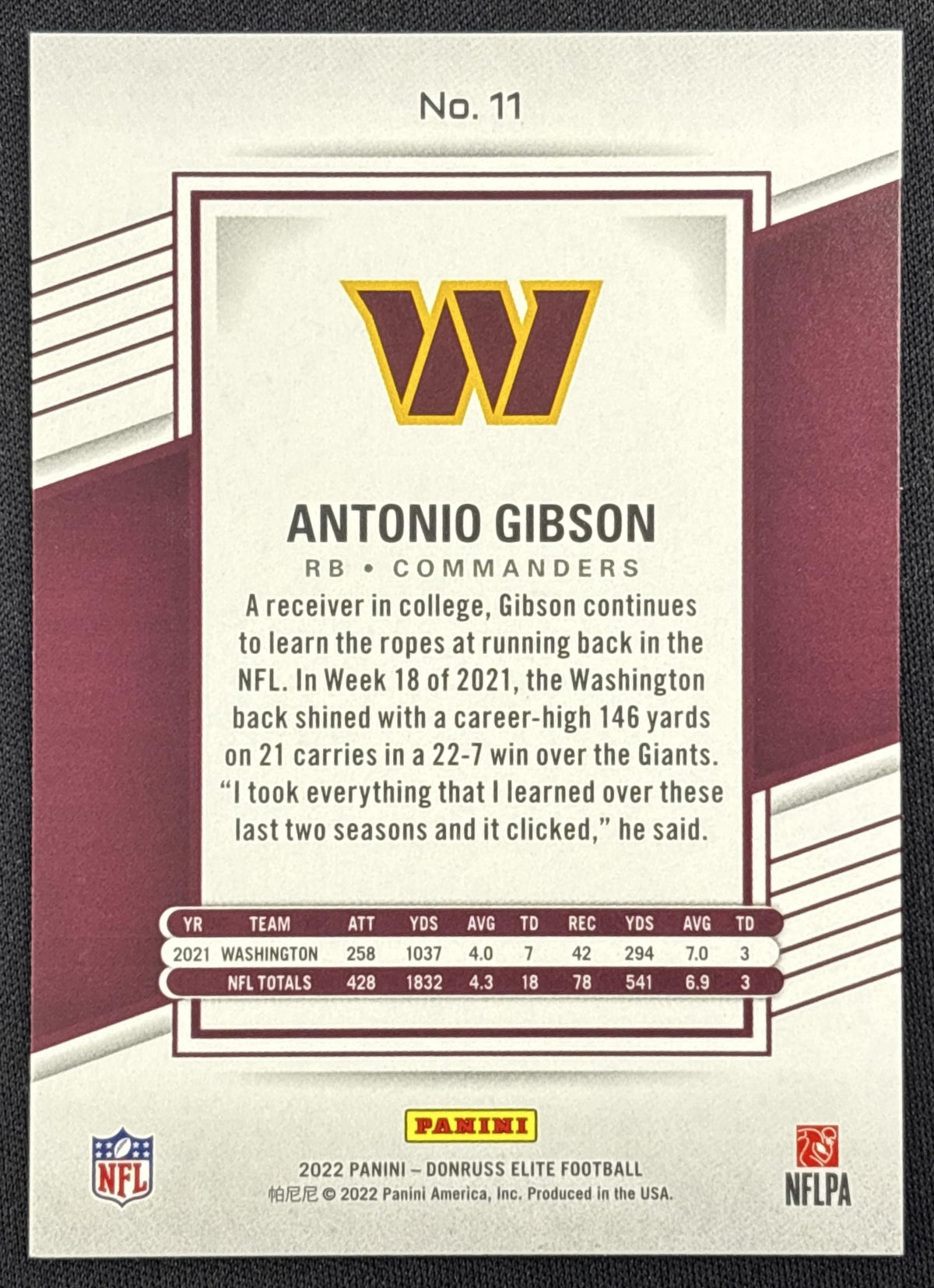 Antonio Gibson 2022 Panini Donruss Elite Status Die Cut /24 Commanders Sports Trading Card