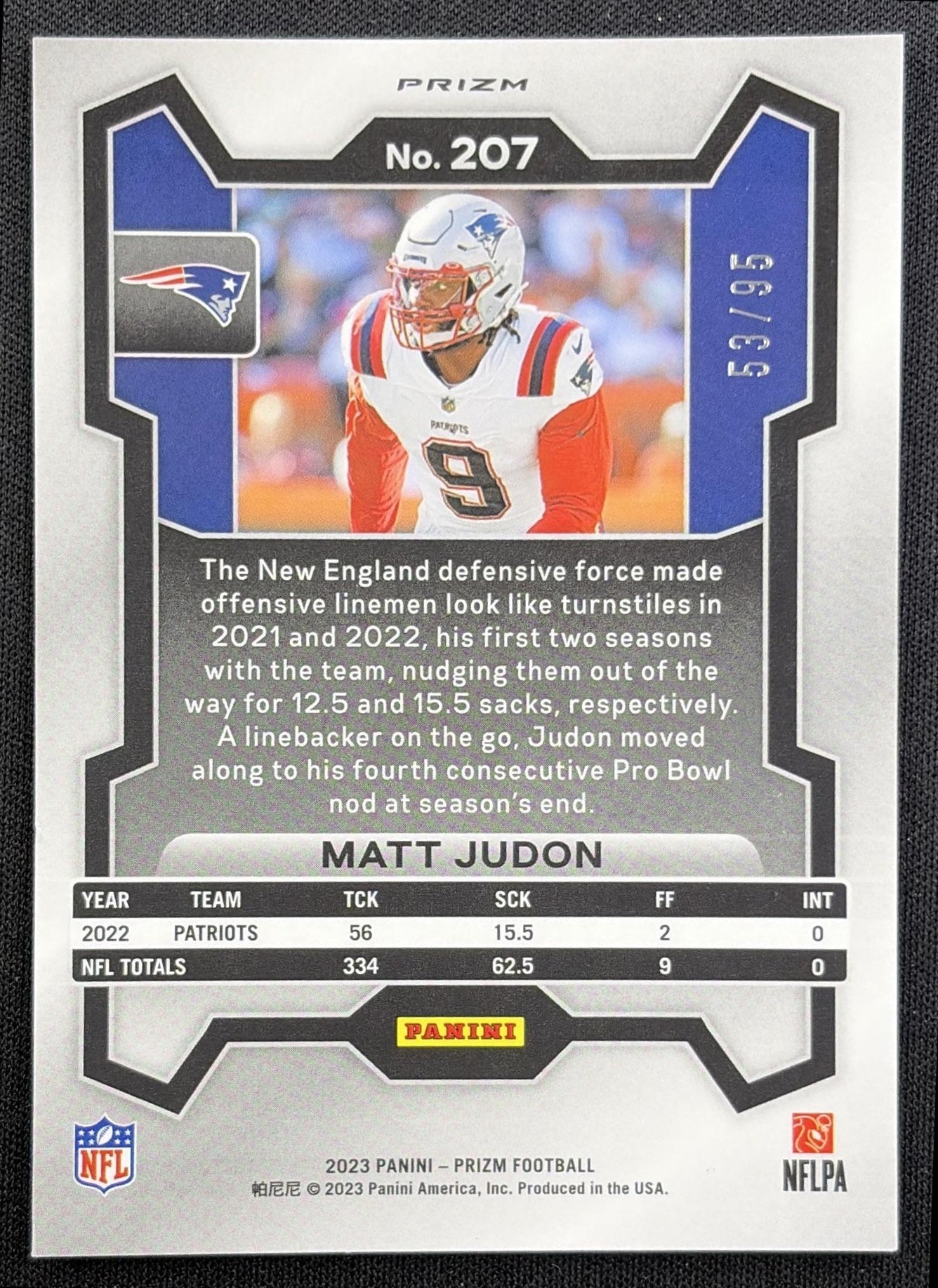 Matt Judon 2023 Panini Prizm No Huddle Blue /95 Patriots