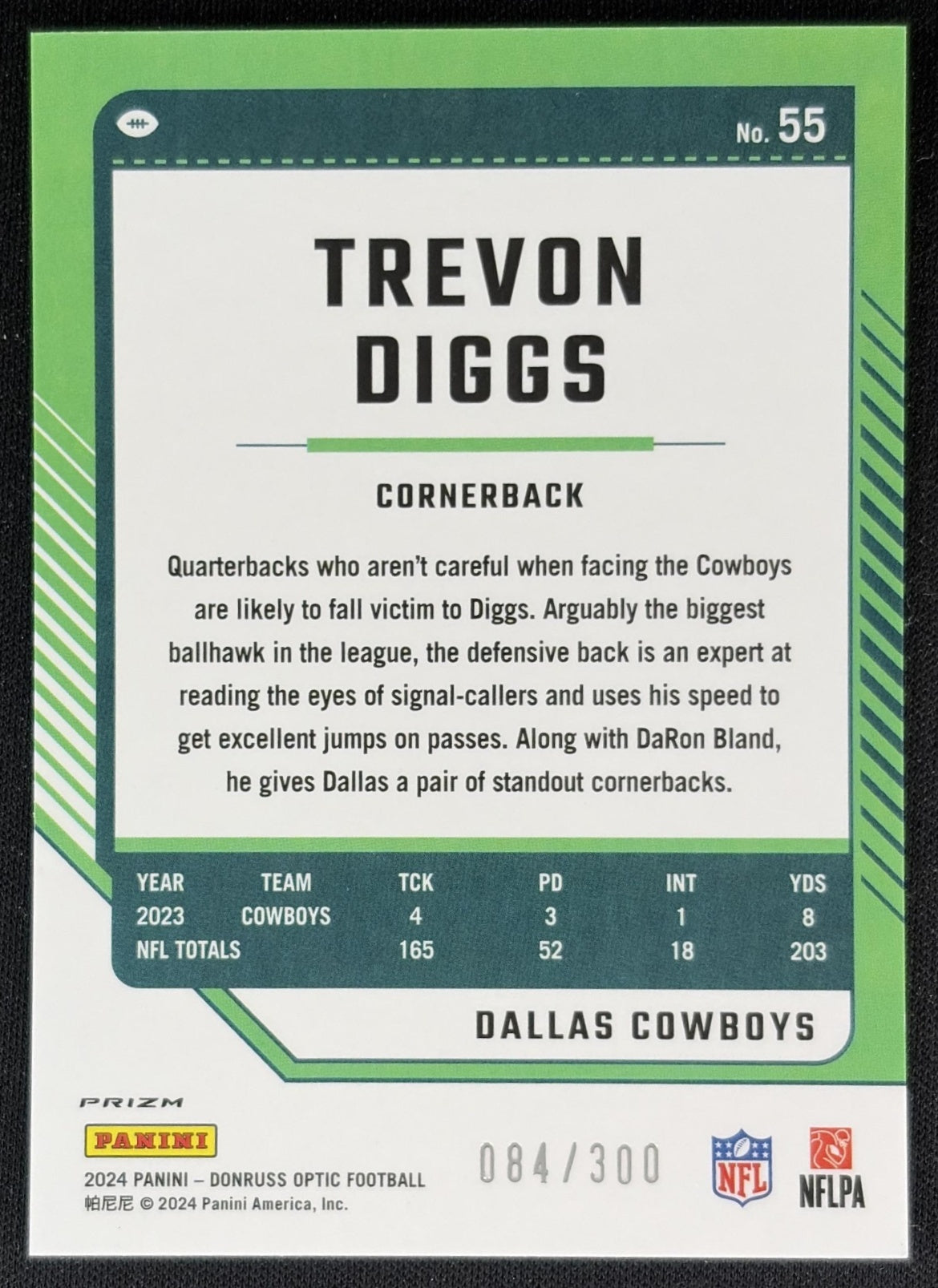 Trevon Diggs 2024 Panini Donruss Optic Wave /300 Cowboys Back