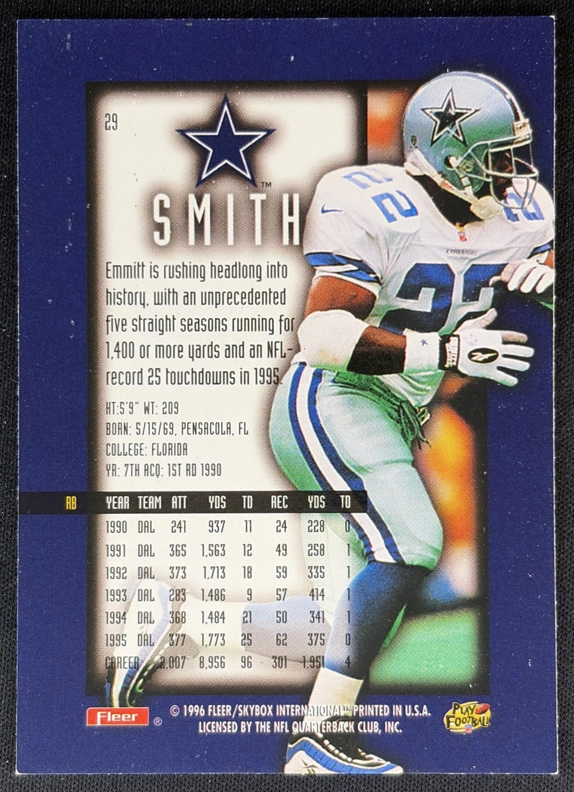 Emmitt Smith 1996 Fleer Ultra Sensations Cowboys back
