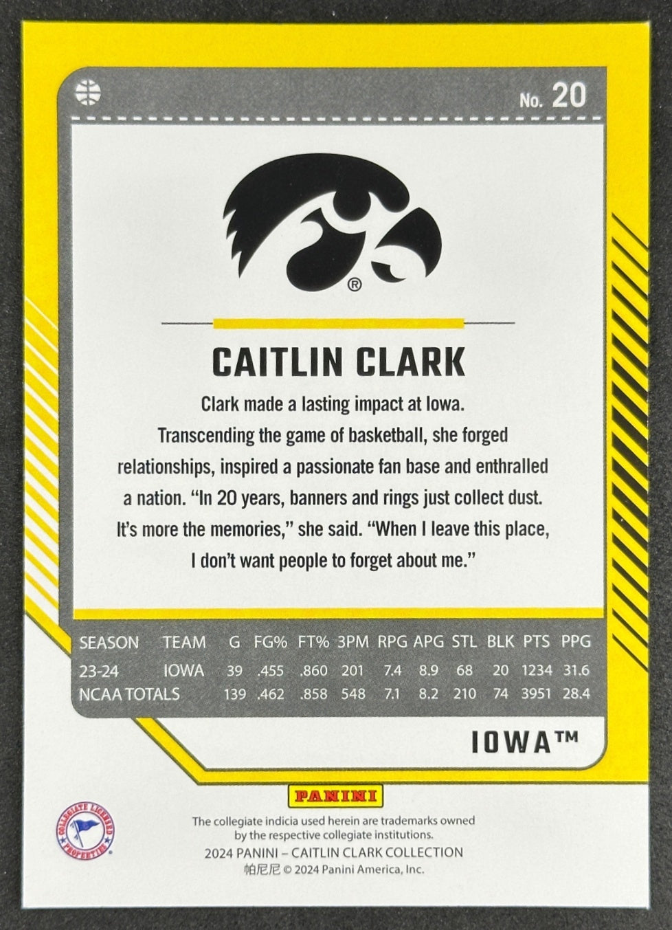 Caitlin Clark 2024 Collection Donruss Hawkeyes Sports Trading Card