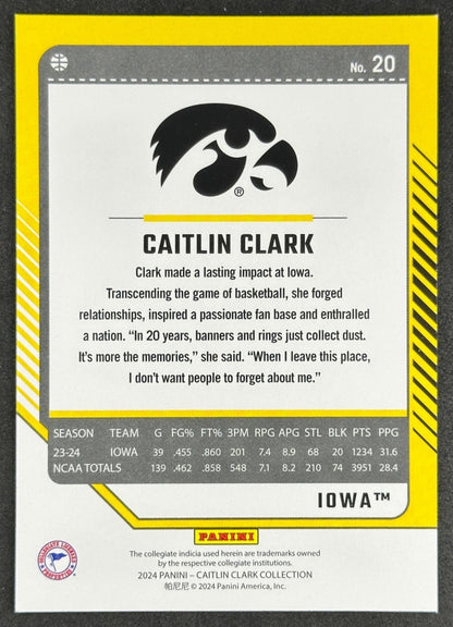 Caitlin Clark 2024 Collection Donruss Hawkeyes Sports Trading Card