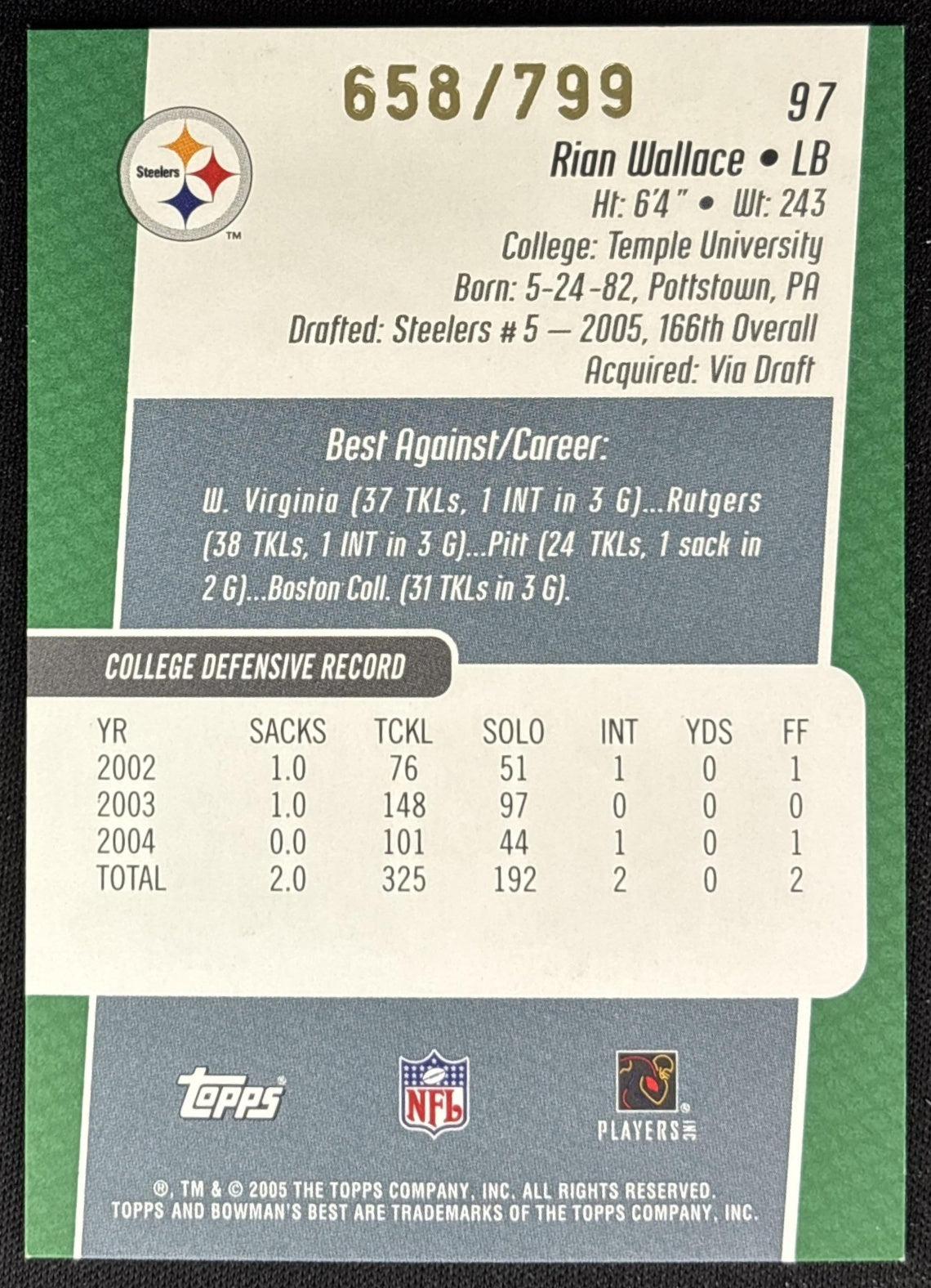 Rian Wallace 2005 Bowman's Best Green /799 Steelers Sports Trading Card