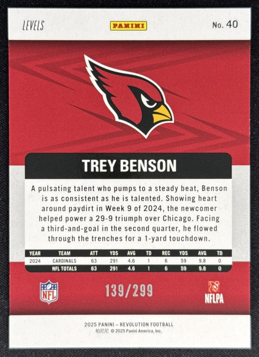 Trey Benson 2025 Panini Revolution Orange Levels /299 Cardinals Sports Trading Card