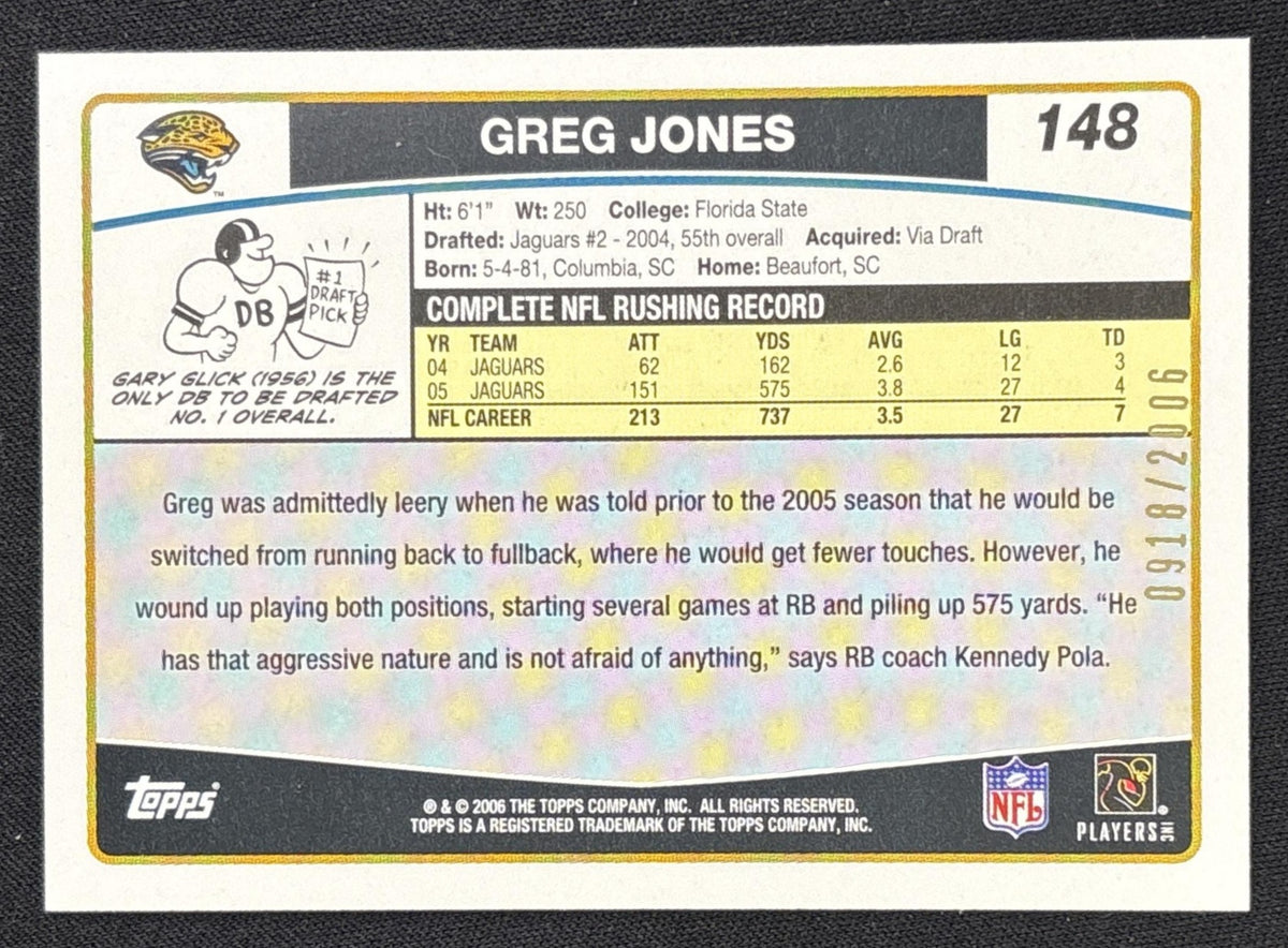 Greg Jones 2006 Topps Gold /2006 Jaguars