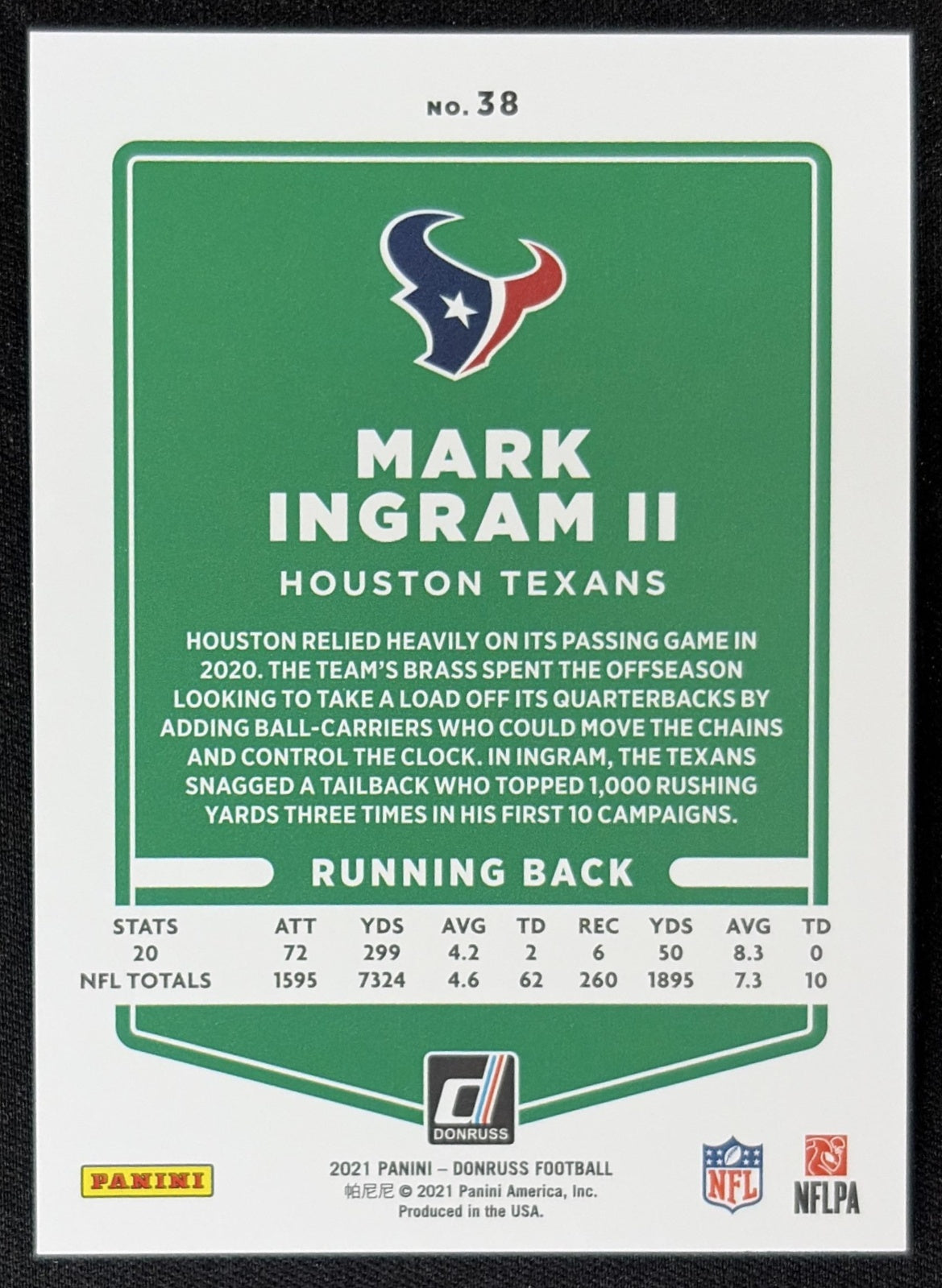 Mark Ingram II 2021 Panini Donruss Press Proof Premium Texans Sports Trading Card