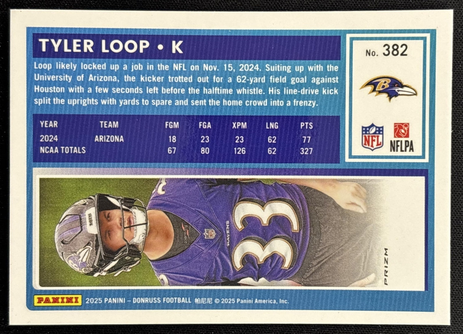 Tyler Loop 2025 Panini Donruss Optic Rated Rookie Preview Pink Ravens - Back