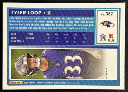 Tyler Loop 2025 Panini Donruss Optic Rated Rookie Preview Pink Ravens - Back