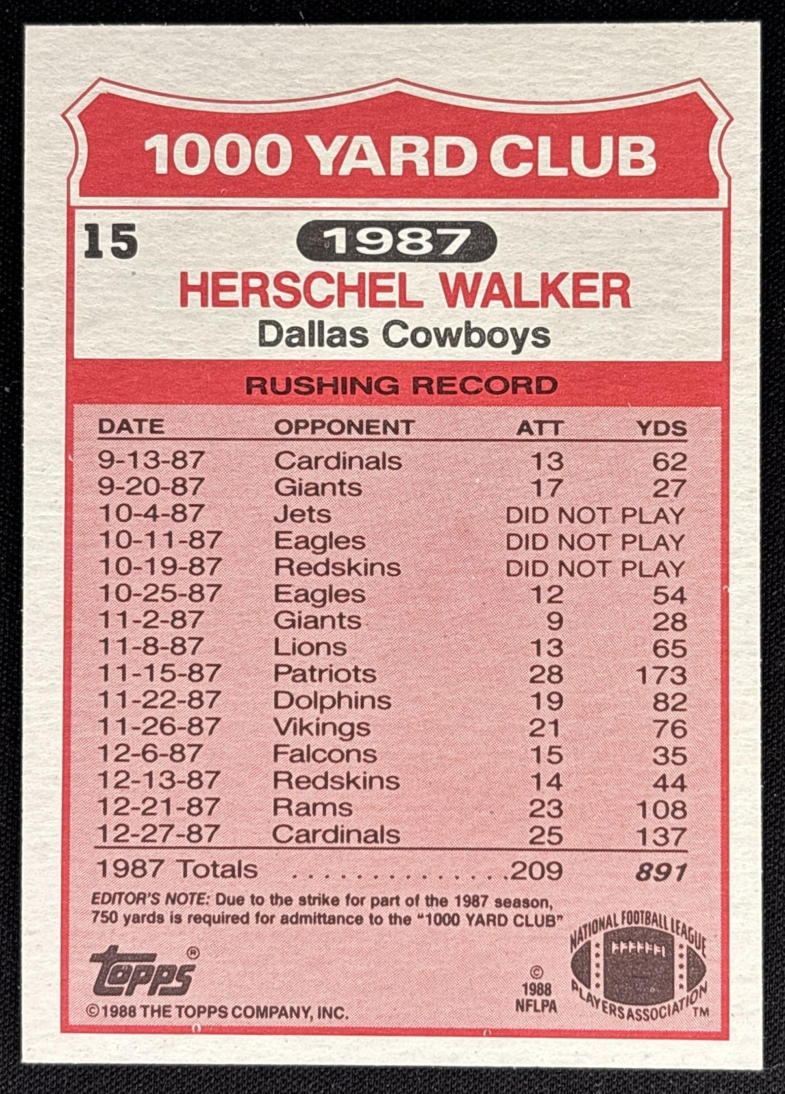 Herschel Walker 1988 Topps 1000 Yard Club Cowboys Sports Trading Card