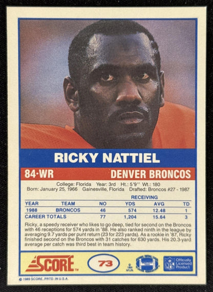 Ricky Nattiel 1989 Score Broncos Sports Trading Card