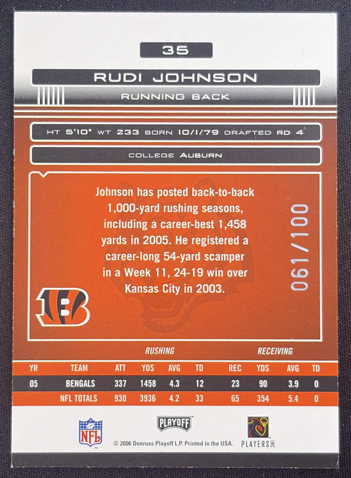 Rudi Johnson 2006 Playoff Absolute Memorabilia Spectrum Silver /100 Bengals
