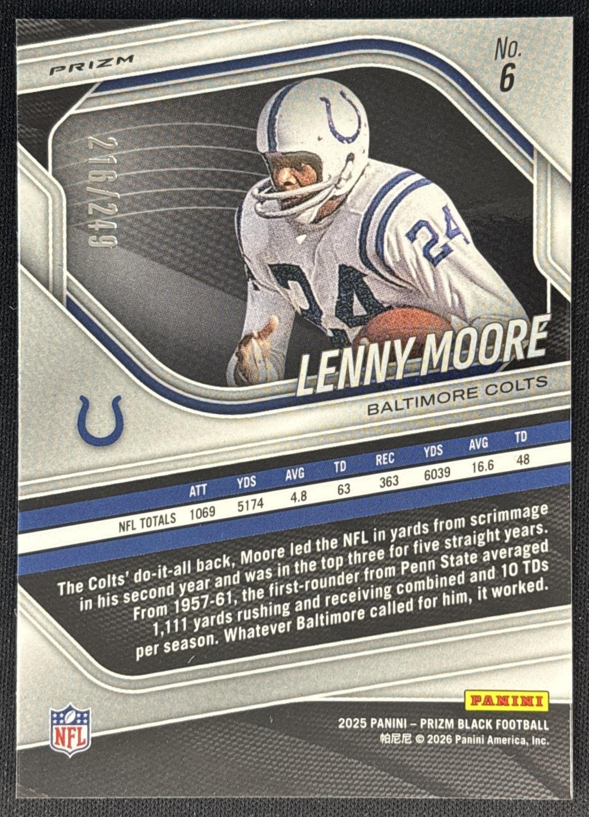 Lenny Moore 2025 Panini Prizm Black Skewed /249 Colts back