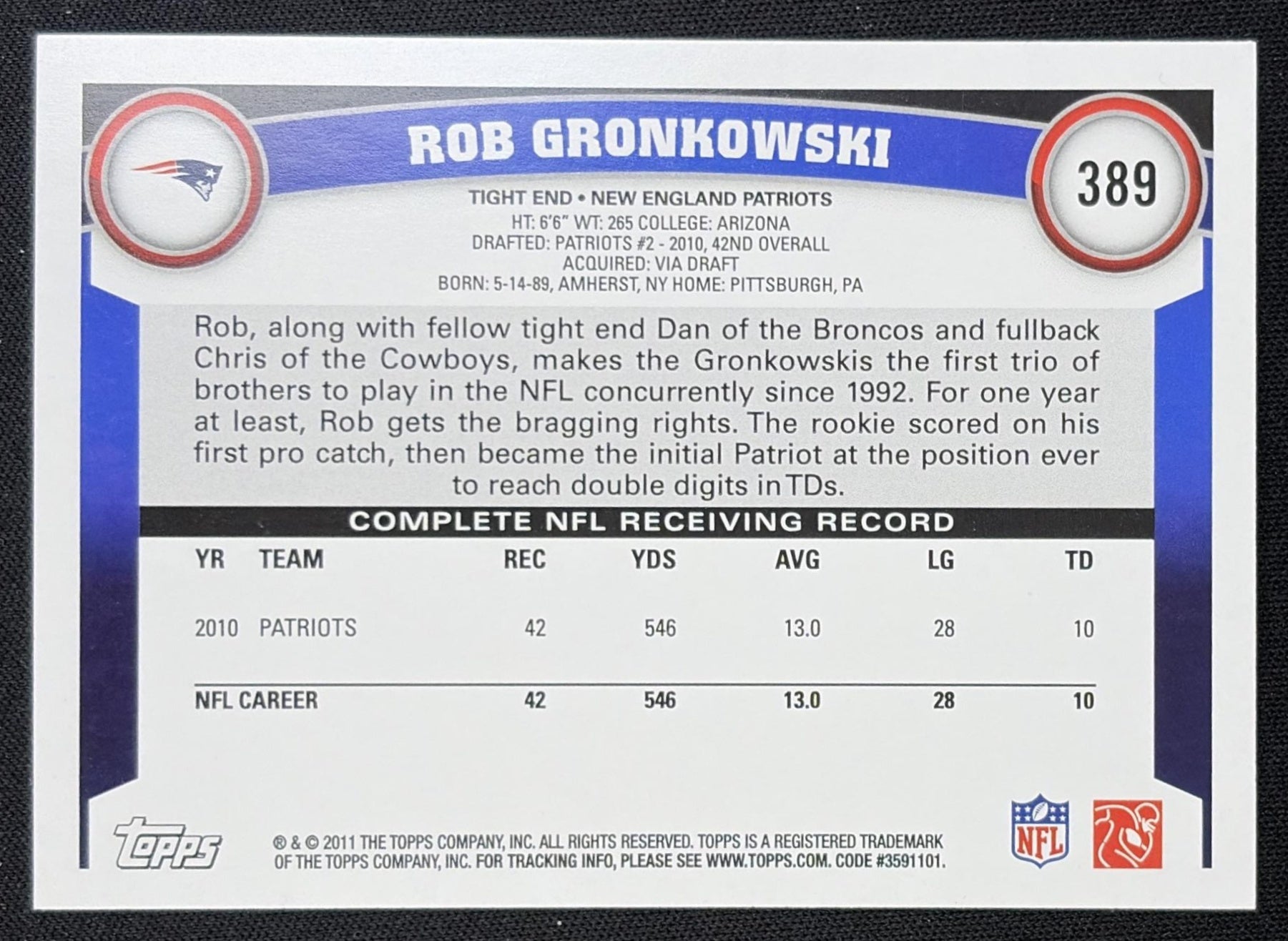 Rob Gronkowski 2011 Topps Patriots