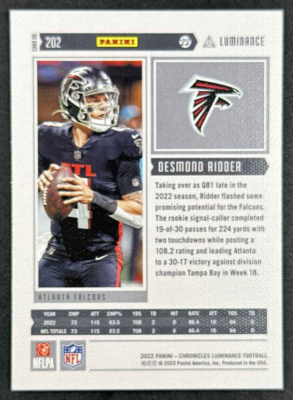 Desmond Ridder 2022 Panini Chronicles Luminance Update Rookies Falcons