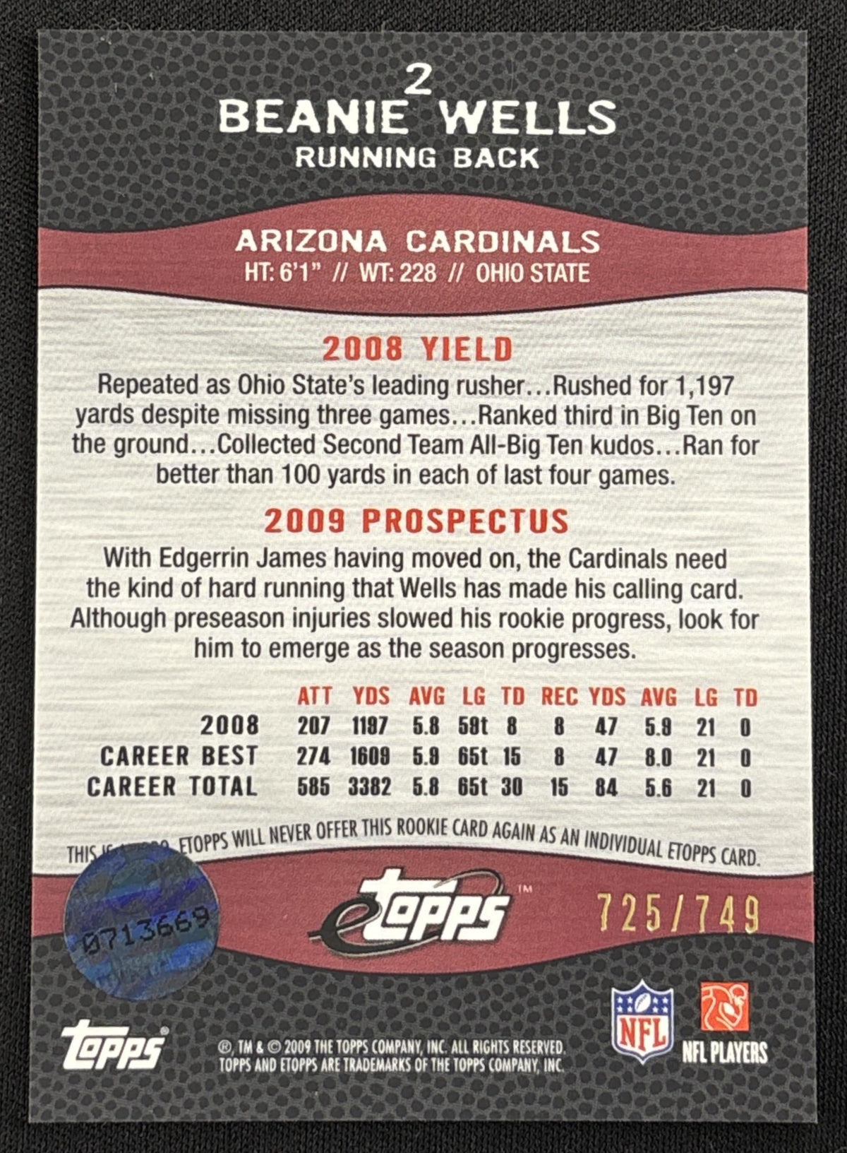 Beanie Wells 2009 Topps eTopps /749 Cardinals - Back