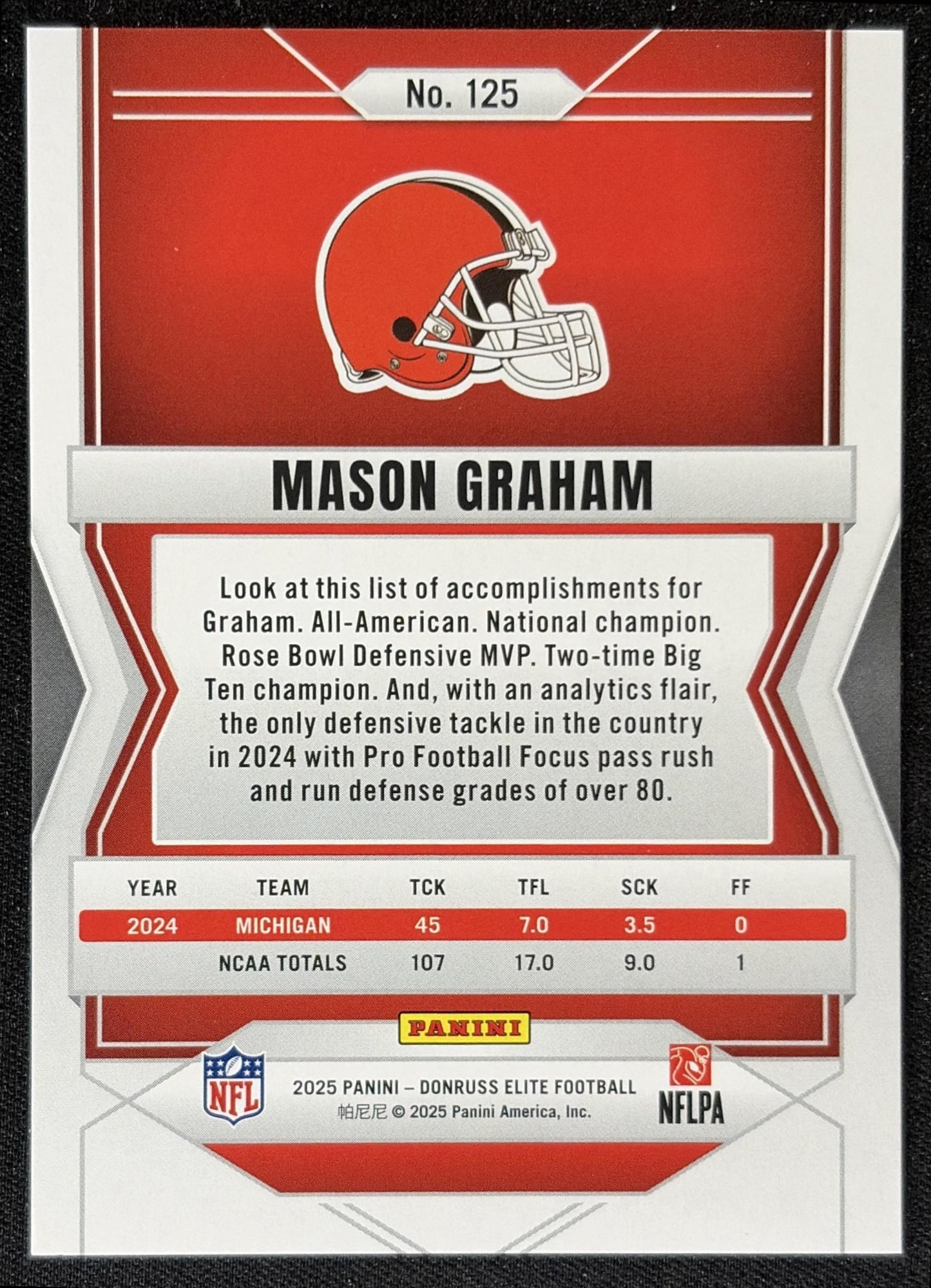 Mason Graham 2025 Panini Donruss Elite Rookies Aspirations Shimmer /999 Browns