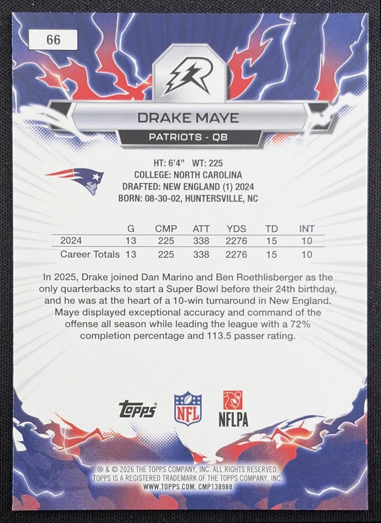 Drake Maye 2025 Topps Resurgence Sky Blue and Pink Shock Refractor Patriots New England Patriots back