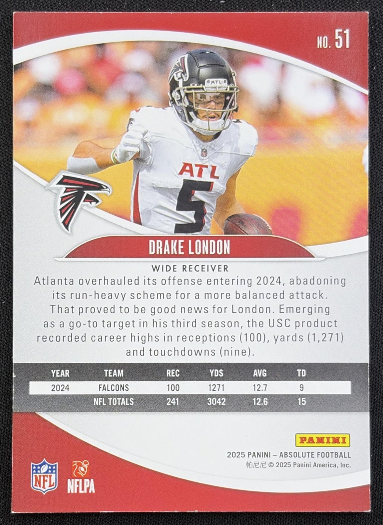 Drake London 2025 Panini Absolute Spectrum Red /199 Falcons