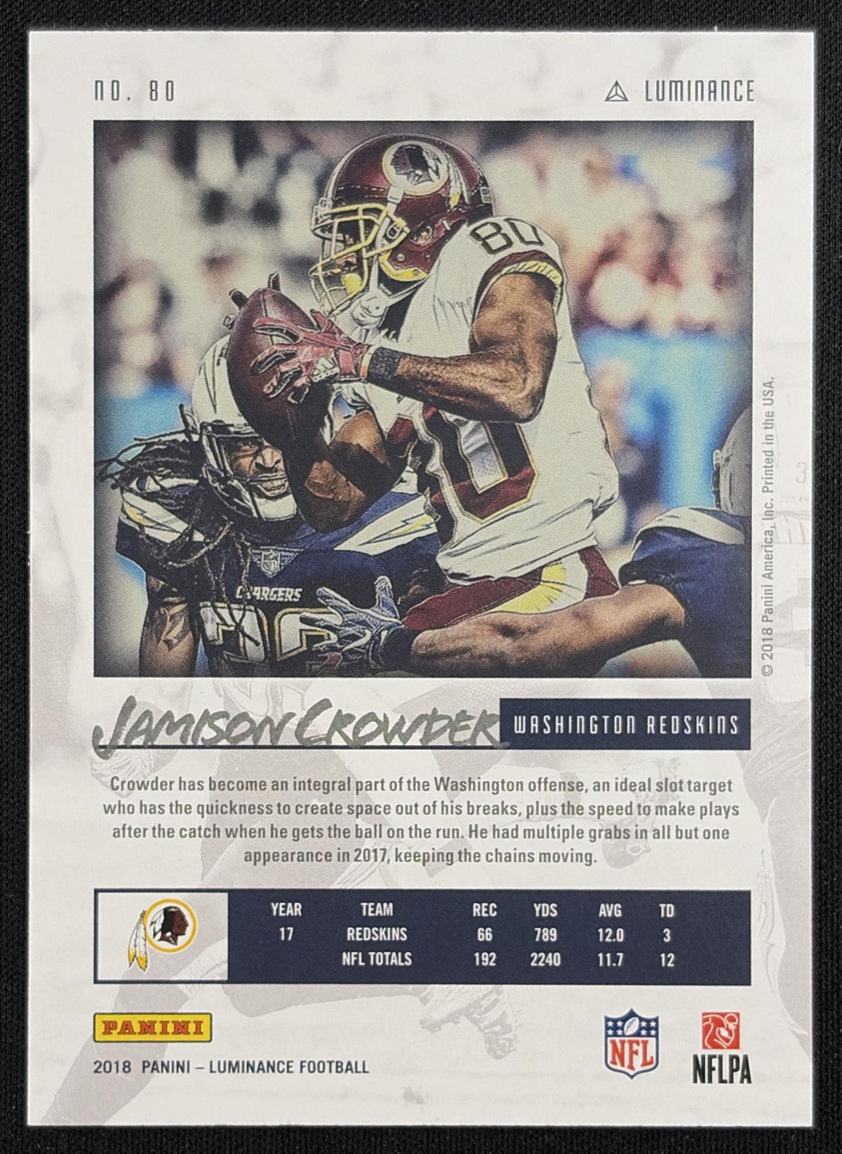 Jamison Crowder 2018 Panini Luminance Blue /99 Redskins Washington Redskins Sports Trading Card