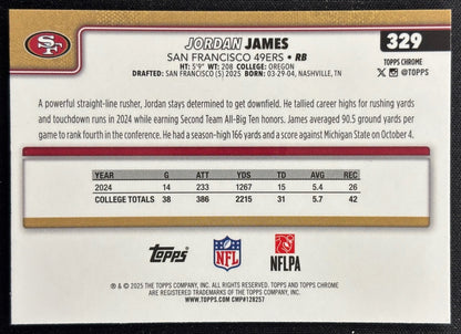 Jordan James 2025 Topps Chrome Rookie Pulsar Refractor 49ers Sports Trading Cards
