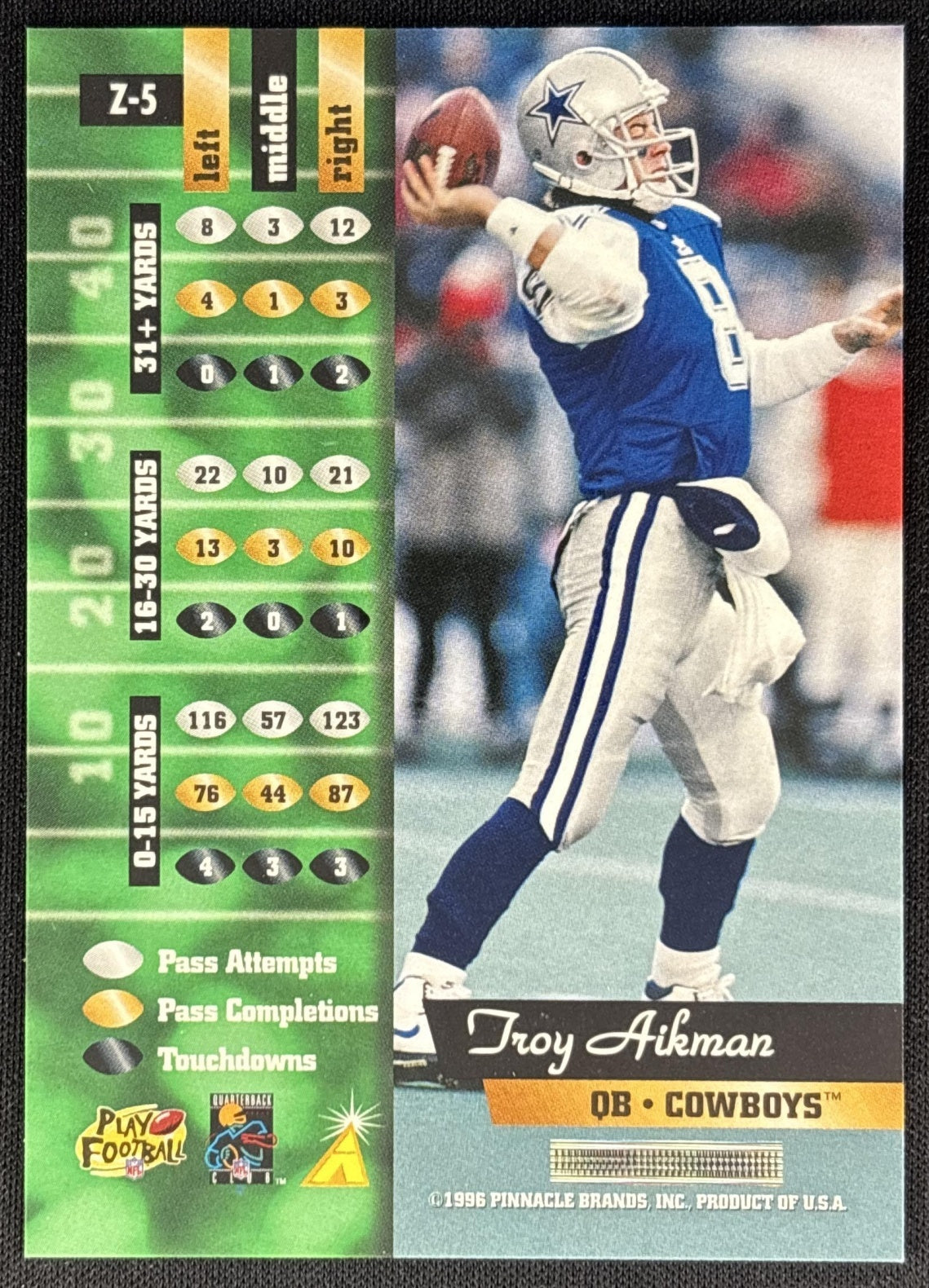 Troy Aikman 1996 Pinnacle Zenith Cowboys Sports Trading Cards