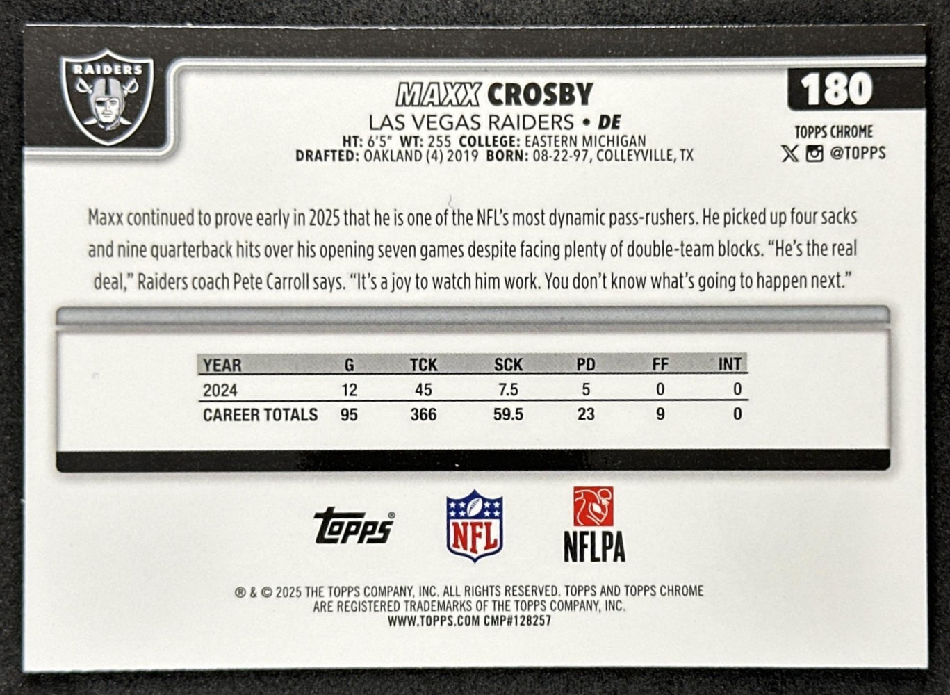 Maxx Crosby 2025 Topps Chrome Pink Refractor /250 Raiders Sports Trading Cards
