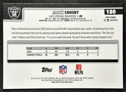 Maxx Crosby 2025 Topps Chrome Pink Refractor /250 Raiders Sports Trading Cards