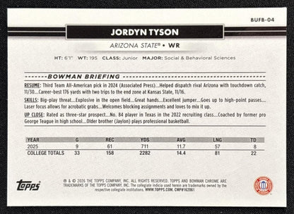 Jordyn Tyson 2026 Topps NSCC Collection Bowman U Chrome Sports Trading Cards