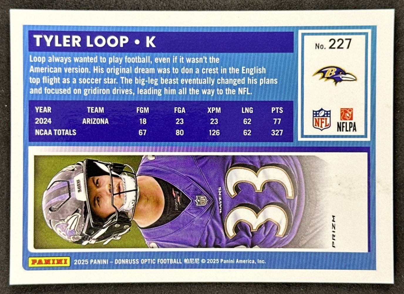 Tyler Loop 2025 Panini Donruss Optic Rated Rookie Blue Hyper Prizm Ravens back sports trading card