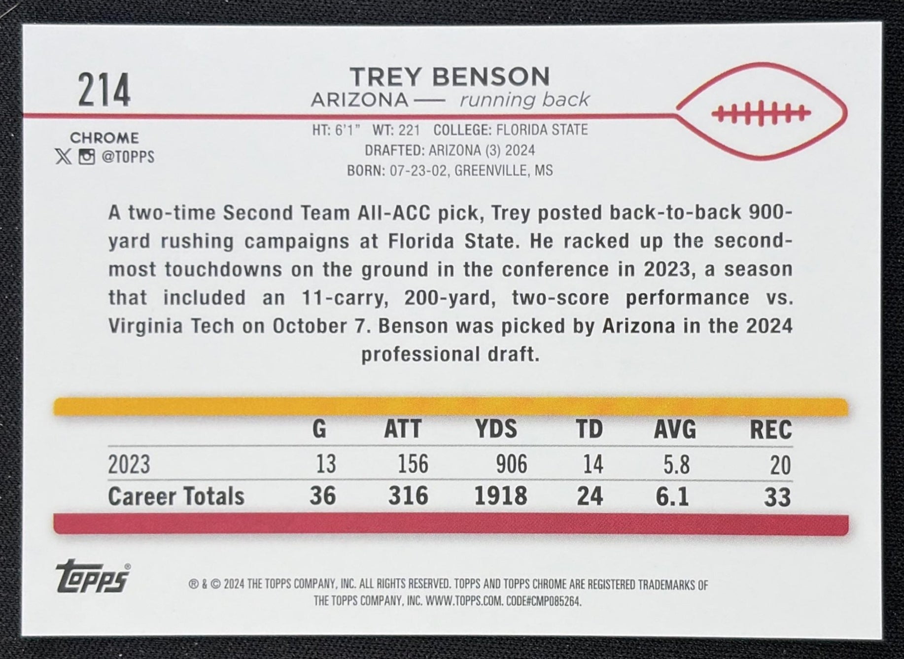Trey Benson 2024 Topps Chrome Sapphire Edition Purple Refractor /10 Cardinals Arizona Cardinals