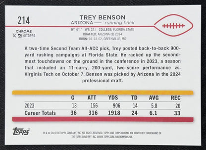 Trey Benson 2024 Topps Chrome Sapphire Edition Purple Refractor /10 Cardinals Arizona Cardinals