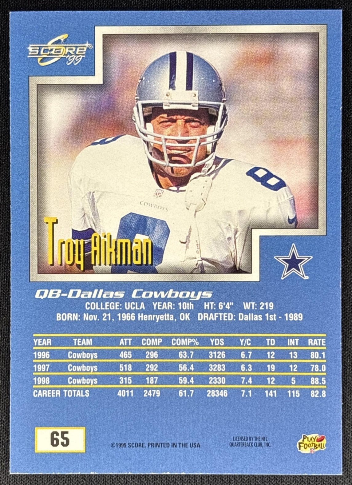 Troy Aikman 1999 Score Cowboys 1 Sports Trading Cards