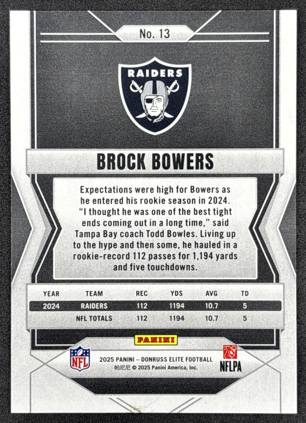 Brock Bowers 2025 Panini Donruss Elite Aspirations Lime Green /999 Raiders back