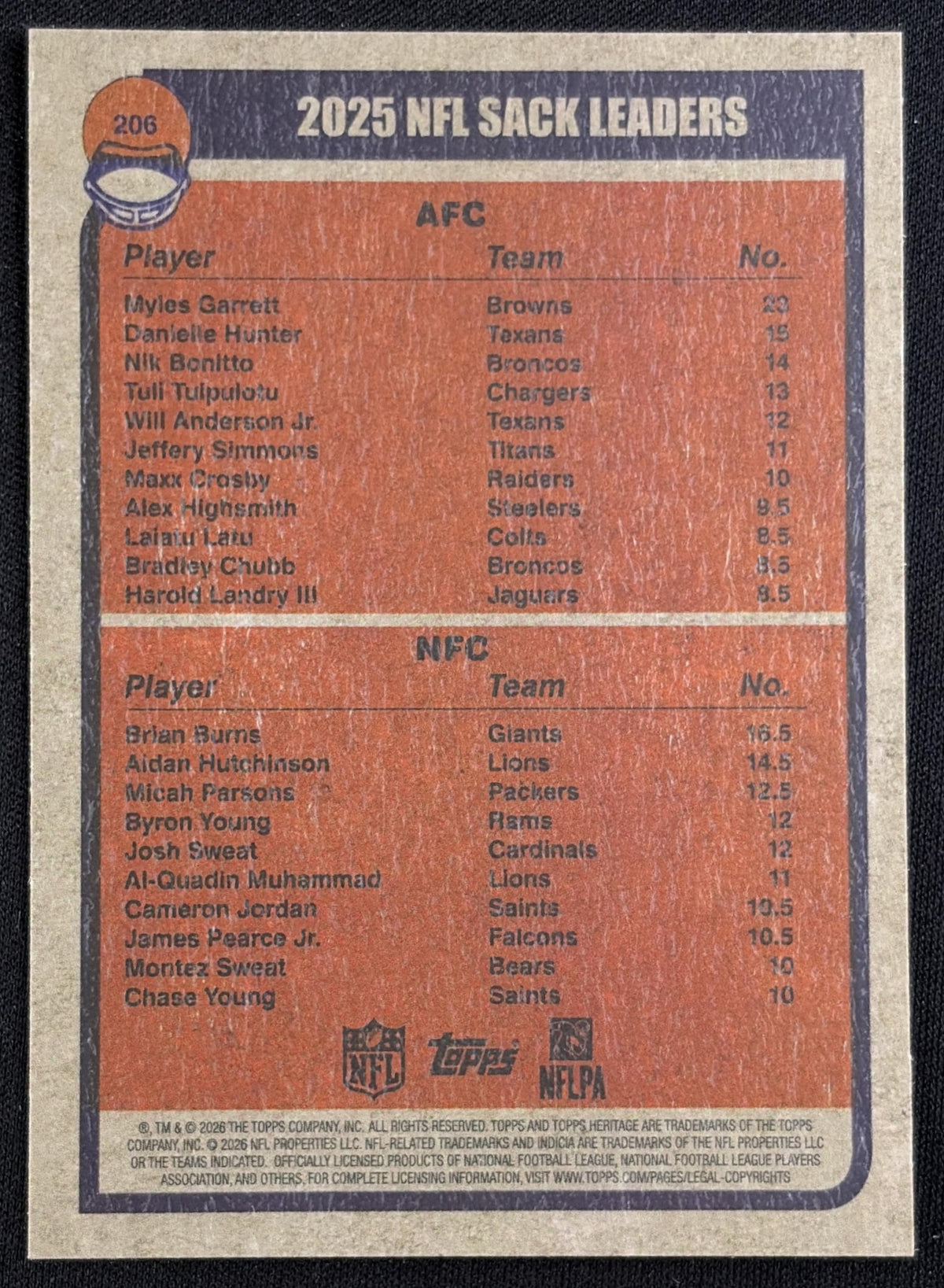 Brian Burns Myles Garrett 2026 Topps Heritage Chrome Pink Sparkle Browns Giants