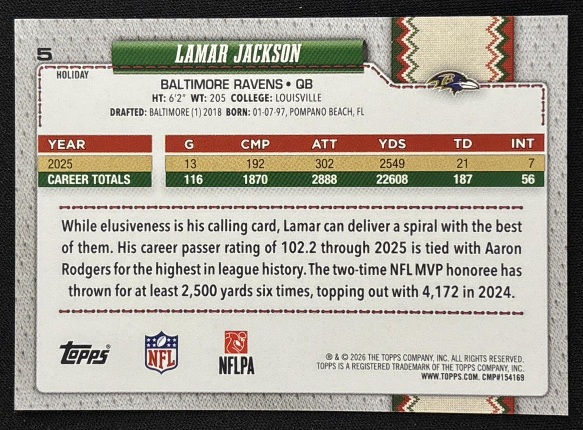 Lamar Jackson 2026 Topps Holiday Back Variation Ravens Sports Trading Card