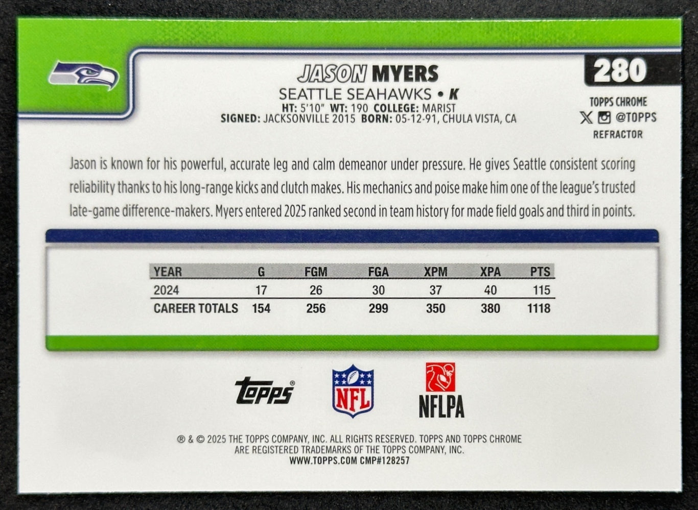 Jason Myers 2025 Topps Chrome Refractor Seahawks Sports Trading Cards