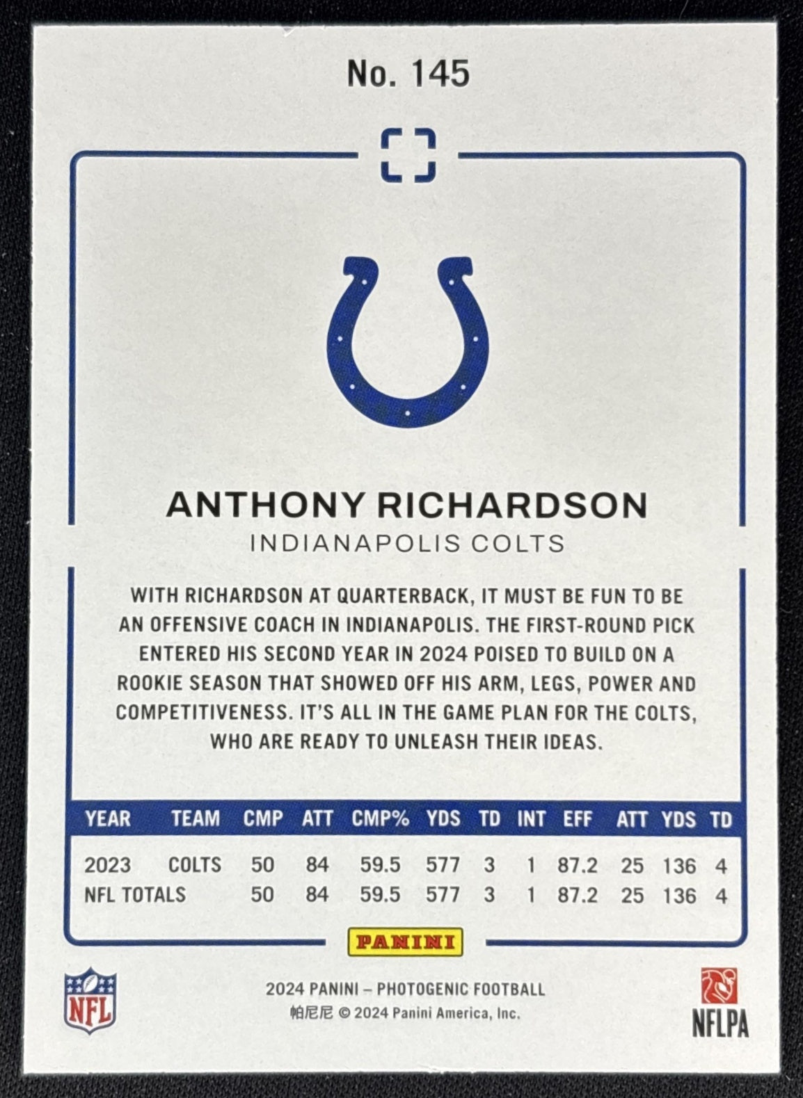 Anthony Richardson 2024 Photogenic /150 Colts back