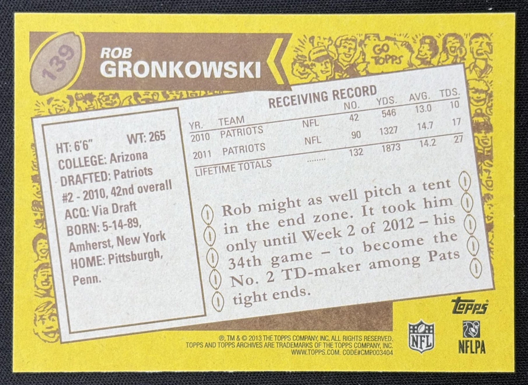Rob Gronkowski 2013 Topps Archives Patriots New England Patriots