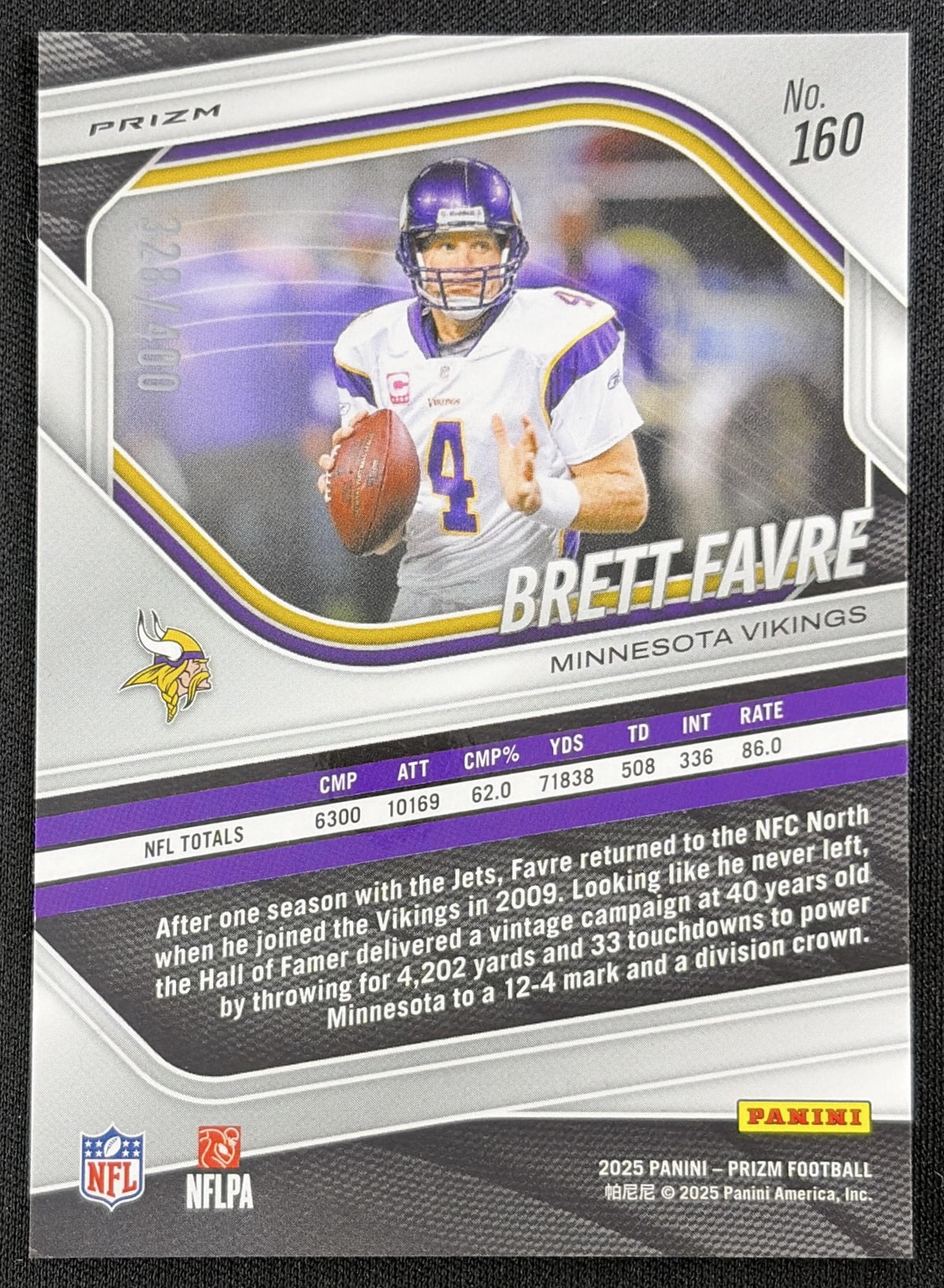 Brett Favre 2025 Panini Prizm Pandora /400 Vikings