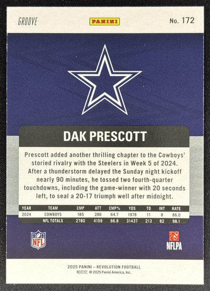 Dak Prescott 2025 Panini Revolution Groove Cowboys Sports Trading Cards
