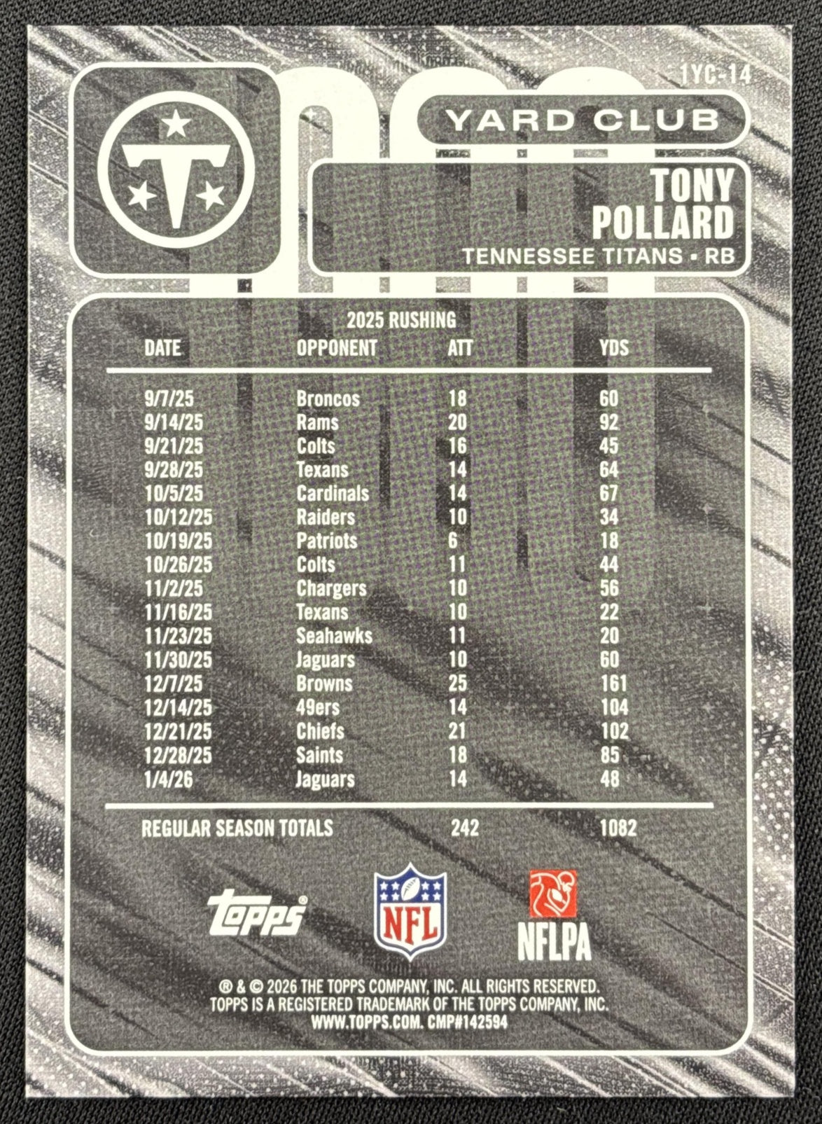 Tony Pollard 2026 Topps 1000 Yard Club Blue Foil /150 Titans