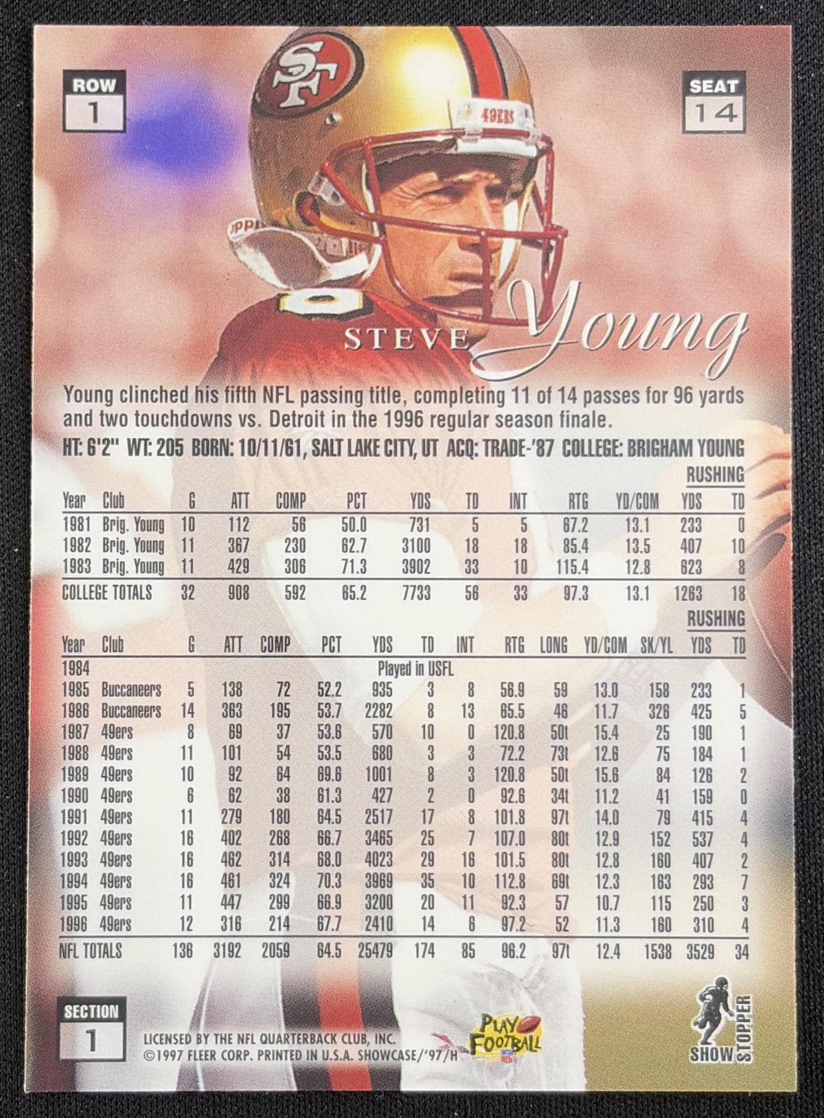 Steve Young 1997 Fleer Flair Showcase Row 1 Grace 49ers