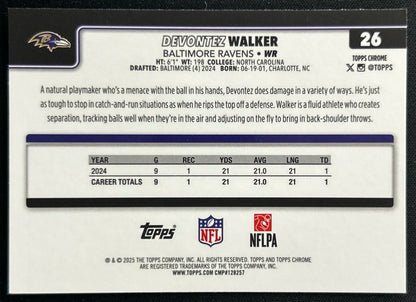 Devontez Walker 2025 Topps Chrome Ravens Sports Trading Cards