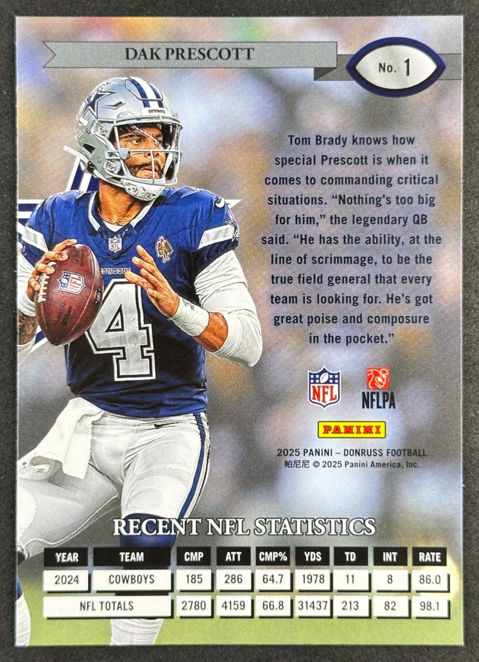 Dak Prescott 2025 Donruss Retro 1995 Cowboys Sports Trading Card