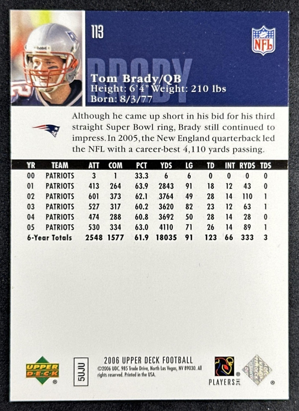 Tom Brady 2006 Upper Deck Patriots Back