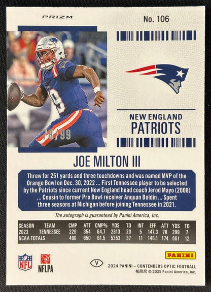 Back of Joe Milton III 2024 Contenders Optic Rookie Ticket RPS Auto Red Prizm /99 sports trading card
