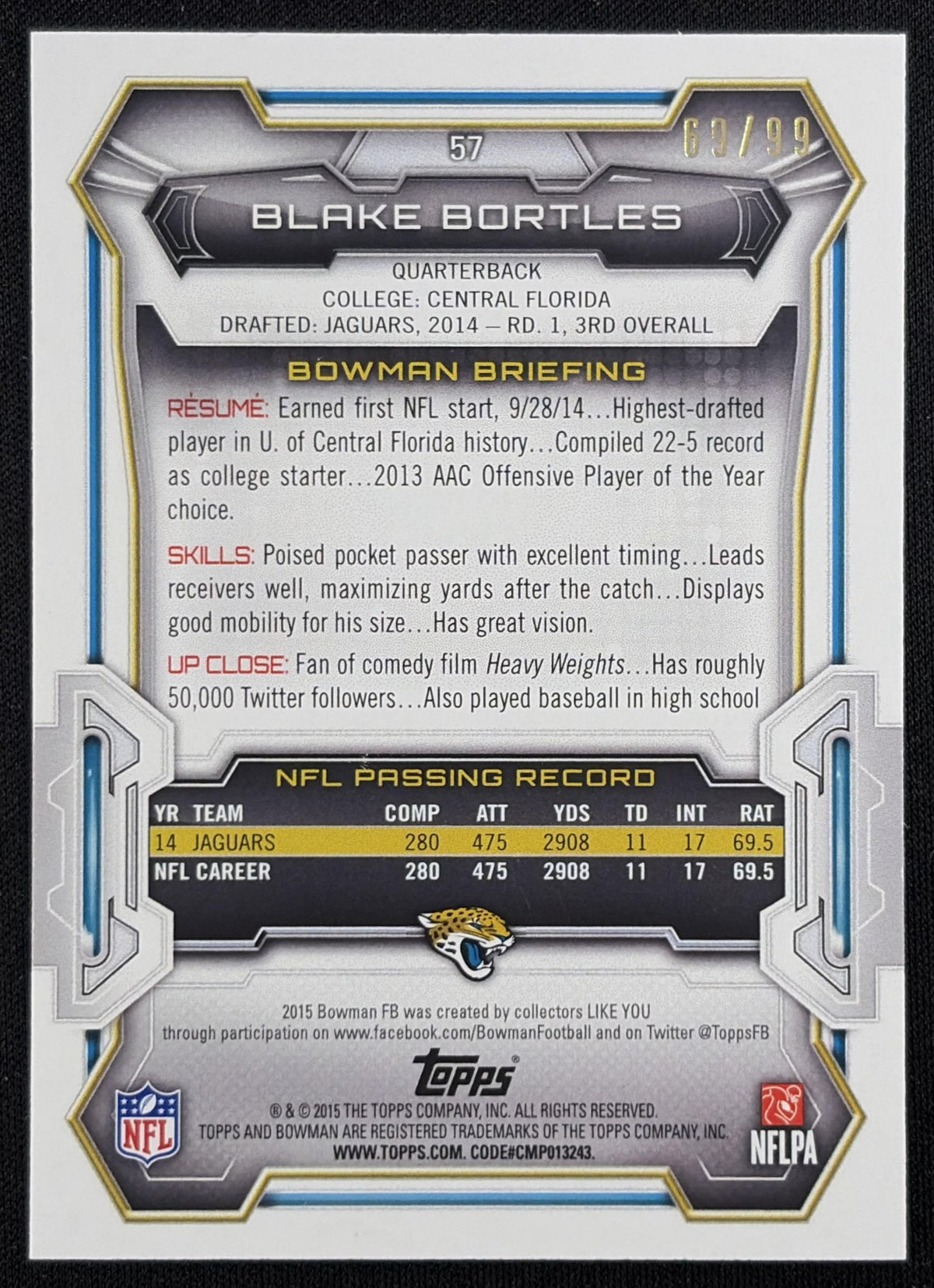 Blake Bortles 2015 Bowman Veterans Rainbow Blue /99 Jaguars