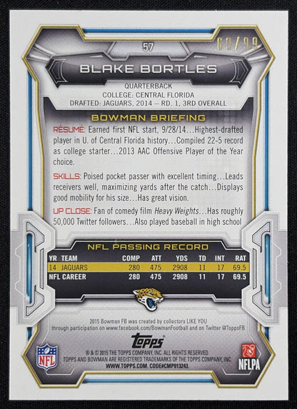 Blake Bortles 2015 Bowman Veterans Rainbow Blue /99 Jaguars